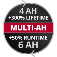 Einhell Power-X Change 18V 4-6 Ah Starter Kit (4512143)