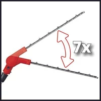 Einhell GE-LM 36/4in1 Li Solo Akkus Multifunkciós Szerszám (3410901)