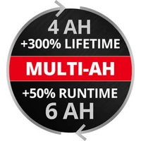 Einhell Akku Power-X 18V Akkumulátor 4-6 Ah PXC Plus (4511502)