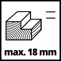Einhell TE-PL 900 Elektromos Gyalu 900W (4345320)