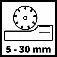 Einhell TE-MA 1500 Falhoronymaró (4350735)