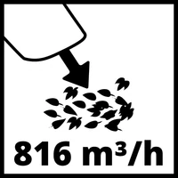 Einhell GP-LB 36/210 Li E Solo Akkumulátoros lombfúvó (3433620)