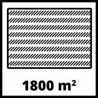 Einhell GC-PM 51/3 S HW-E Benzines Fűnyíró (3404870)