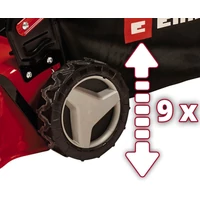Einhell GC-PM 46/5 S Benzines fűnyíró (3407550)