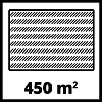 Einhell rasarro (2x4,0Ah) akkus fűnyíró (3413180)
