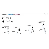 Krause CORDA 3*9 Fokos