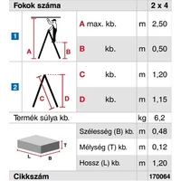 Krause Stabilo kétoldali fa Festő létra