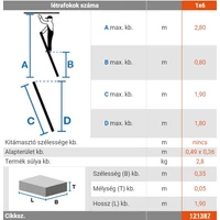 Krause Monto Sibilo Támasztólétra 6 Fokos (121387)