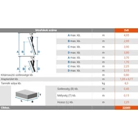 Krause CORDA 2x8 fokos tolólétra (032089)