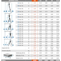 Krause CORDA 3x6 fokos sokcélú létra lépcsőfunkcióval (033369)