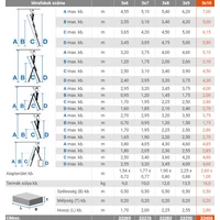 Krause CORDA 3x10 fokos sokcélú létra lépcsőfunkcióval (033406)