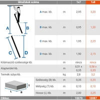 Krause CORDA 8 Fokos Támasztólétra (010087)