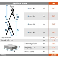 Krause MONTO Safety 4 fokos állólétra (126320)