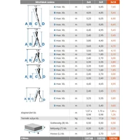 Krause STABILO 3X10 Fokos Sokcélú Létra Lépcsőfunkcióval (133762)