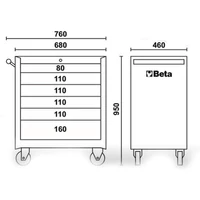 BETA Easy C04BOX 6 fiókos szerszámkocsi 196 db-os szerszámkészlet (02400221)