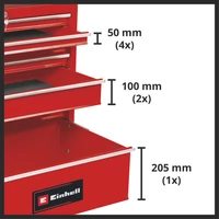 Einhell TC-TW 150 Szerszámkocsi max. 150kg, zárható (4510151)