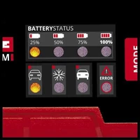 Einhell CE-BC 2 M Akkumulátor töltő 3-60Ah (1002215)