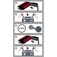 Einhell CE-JS 12 Jump Starter / Power Bank Hordozható Bikázó és akkumulátor (1091521)