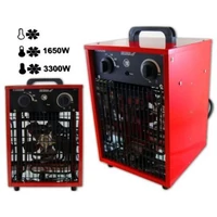 Dedra Elektromos Fűtőtest 3300W 250nm/h (DED9921)