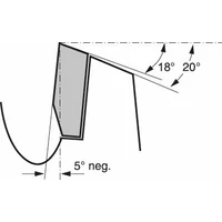 BOSCH Multi Materiál körfűrészlap