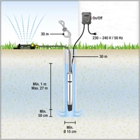 Karcher BP 6 Deep Well merülő nyomószivattyú (1.645-422.0)