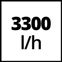 Einhell GC-AW 6333 Automata házi vízmű (4176730)