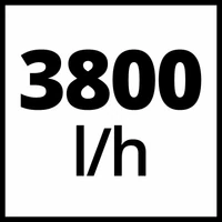 Einhell GC-WW 6538 házi vízmű (4173190)