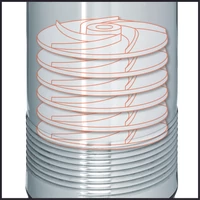 Einhell GC-DW 1045 N Mélykúti szivattyú (4170955) 6500L/h, 45m