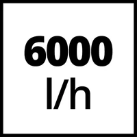 Einhell GE-PP 1100 N-A merülőszivattyú (4171430)