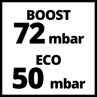 Einhell TE-HV 18/06 Li Solo Akkus Kézi Porszívó (2347190)