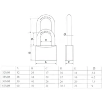 Lakat 32 mm